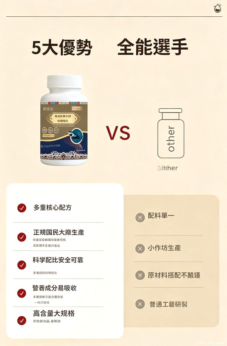 鯊魚軟骨天麻杜仲葉片&copy;萃品匯